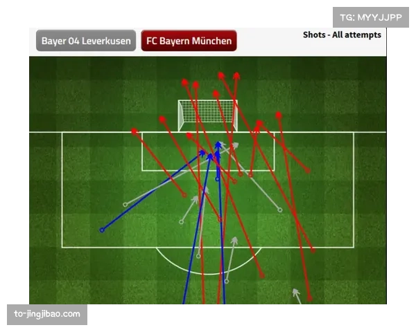 禁区外射门比例降至32% 球员远射选择更加谨慎