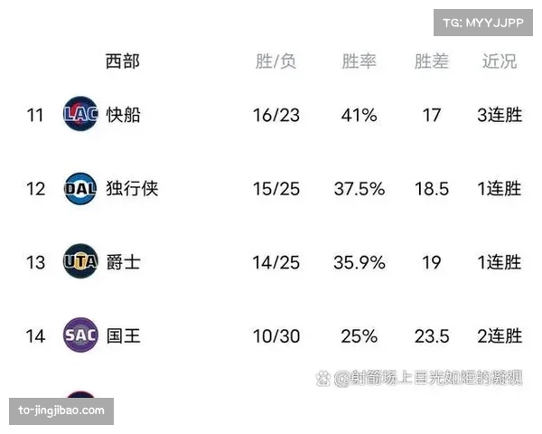 热火巴特勒阿德巴约硬汉组合 附加赛逆袭传统延续